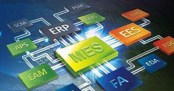 PLM、E​​RP、APS、MES信息系统的数据集成！